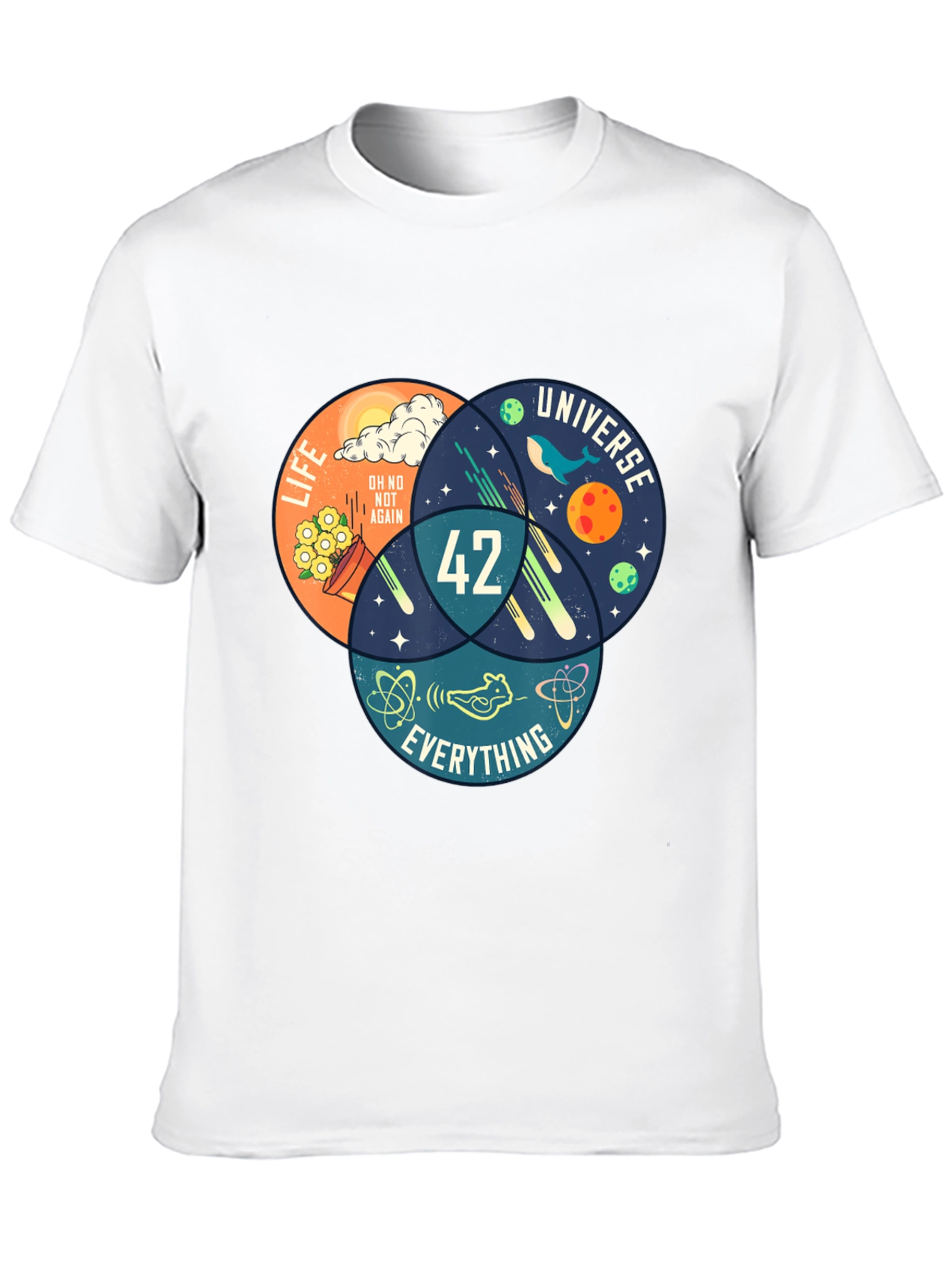 42 Hitchhikers Guide T-Shirt - Life Universe Everything