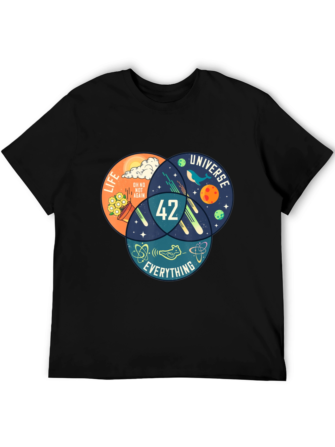 42 Hitchhikers Guide T-Shirt - Life Universe Everything