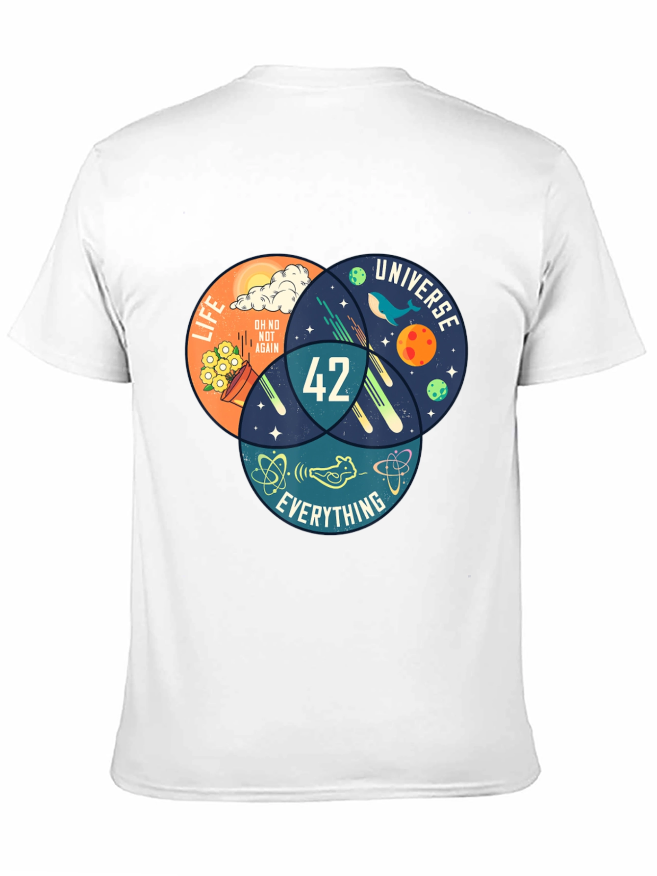 42 Hitchhikers Guide T-Shirt - Life Universe Everything