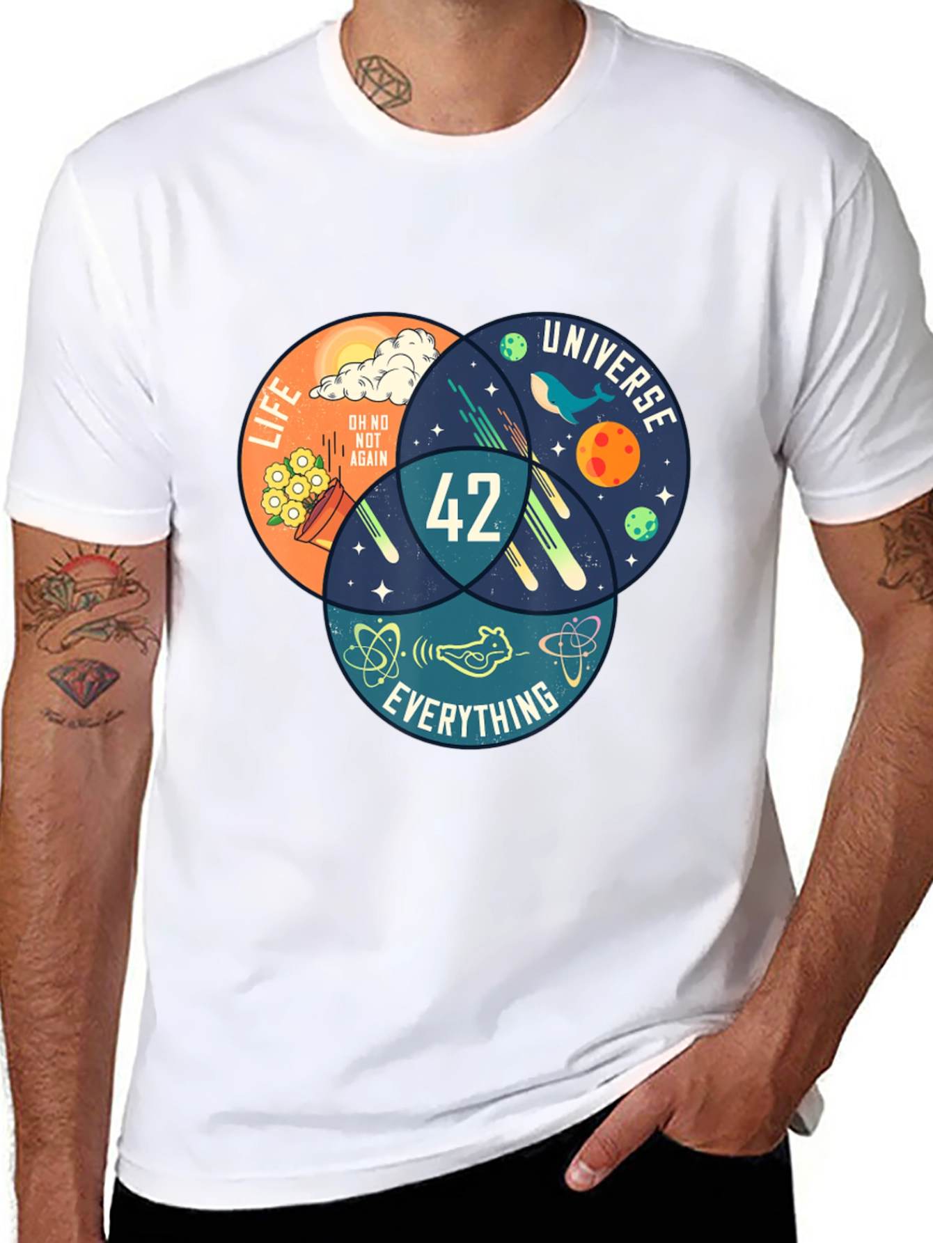 42 Hitchhikers Guide T-Shirt - Life Universe Everything