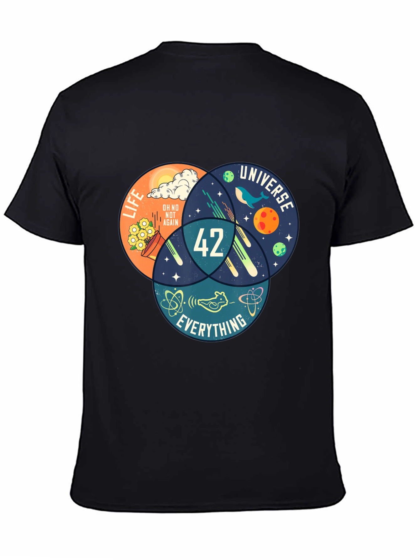 42 Hitchhikers Guide T-Shirt - Life Universe Everything
