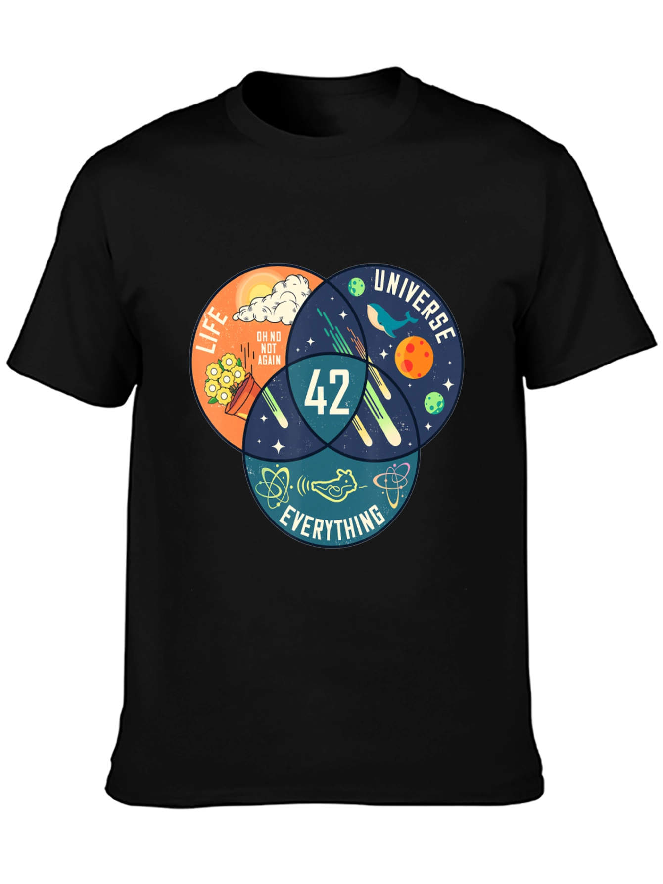42 Hitchhikers Guide T-Shirt - Life Universe Everything