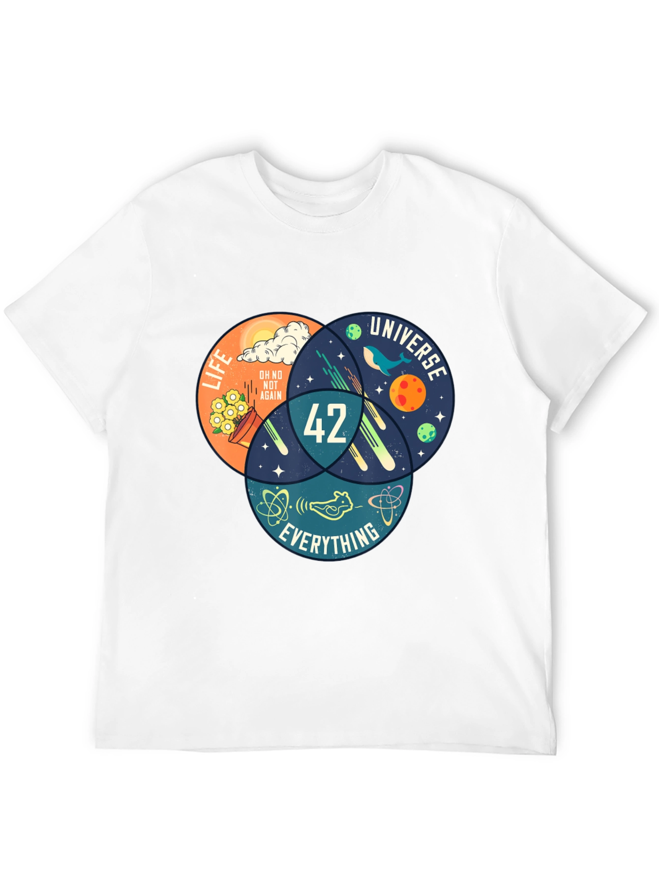 42 Hitchhikers Guide T-Shirt - Life Universe Everything