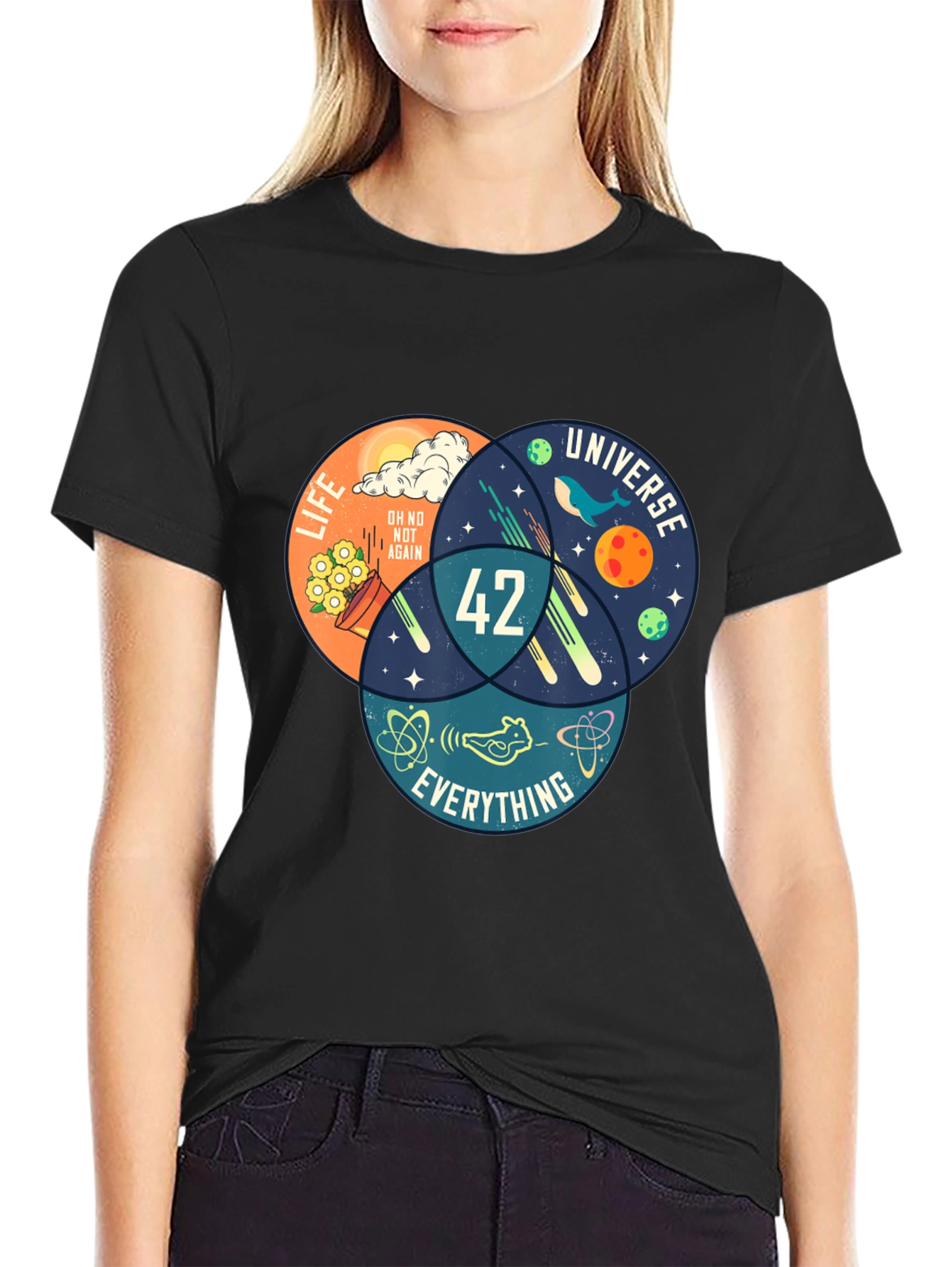42 Hitchhikers Guide T-Shirt - Life Universe Everything